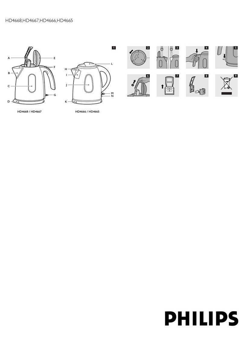 Philips HD4668 user manual