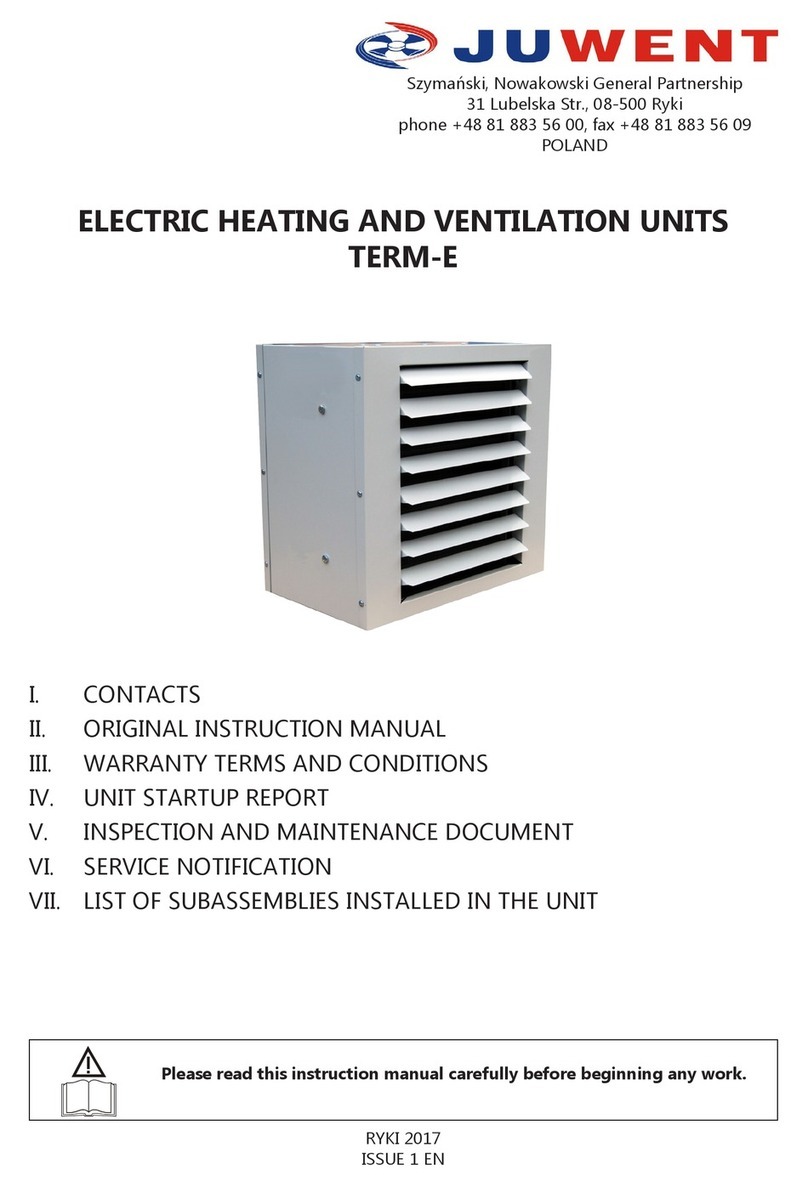 Juwent TERM-E-18 User manual
