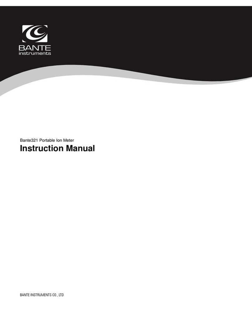 BANTE Bante321 User manual