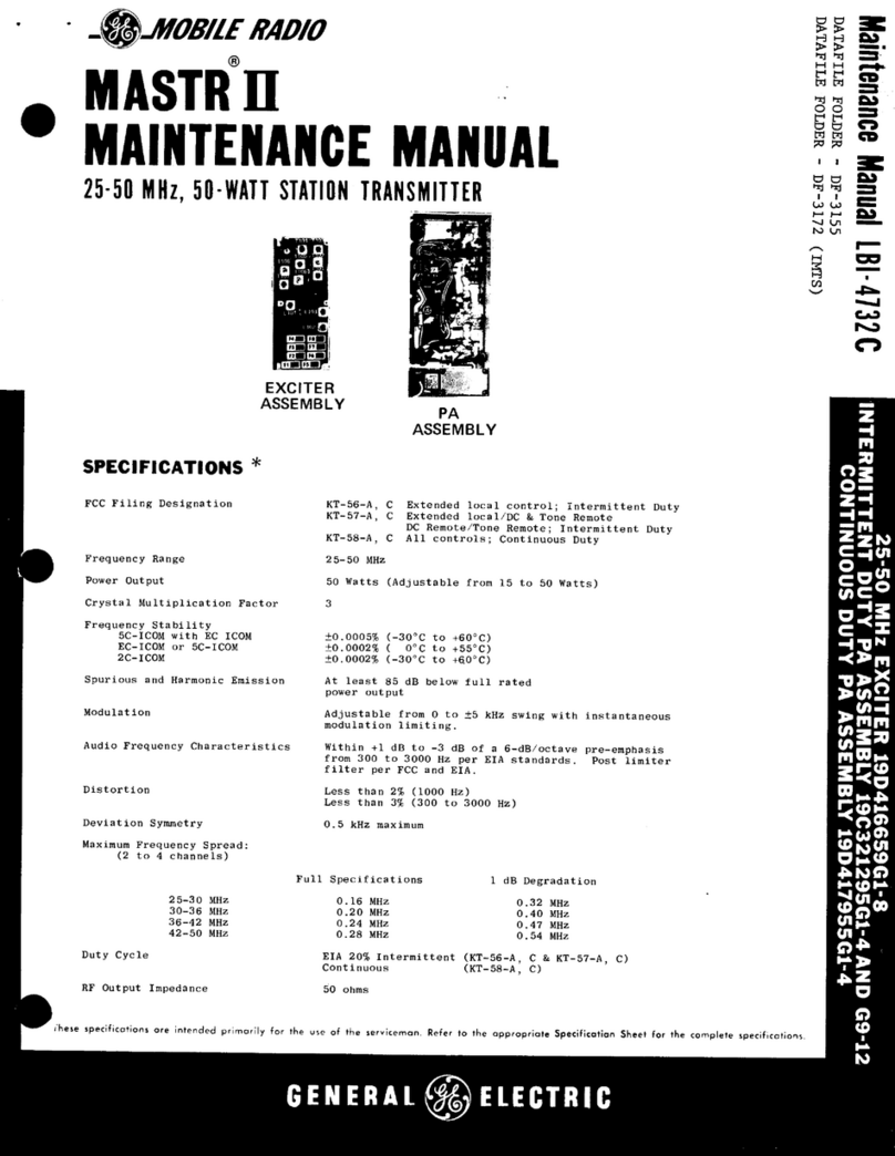 GE MASTR II User manual