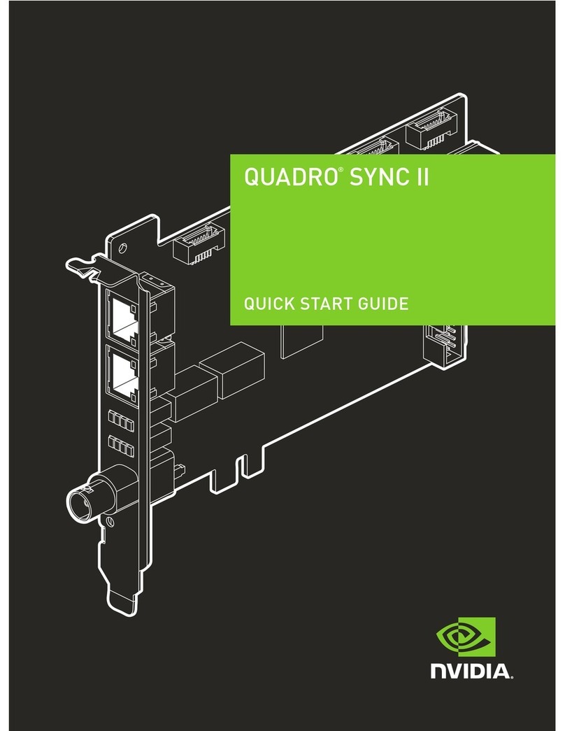 Nvidia QUADRO SYNC II User manual