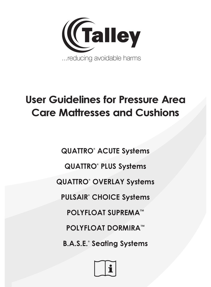 Talley QUATTROOVERLAY User guideline
