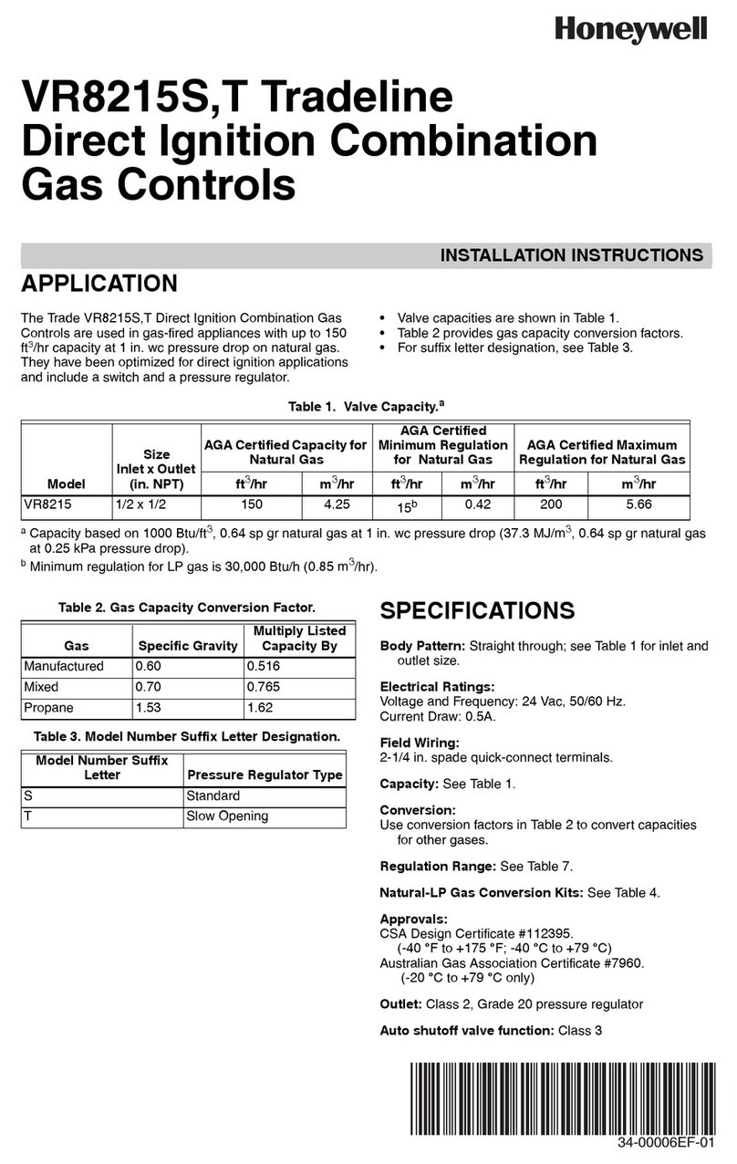 Honeywell VR8215S User manual