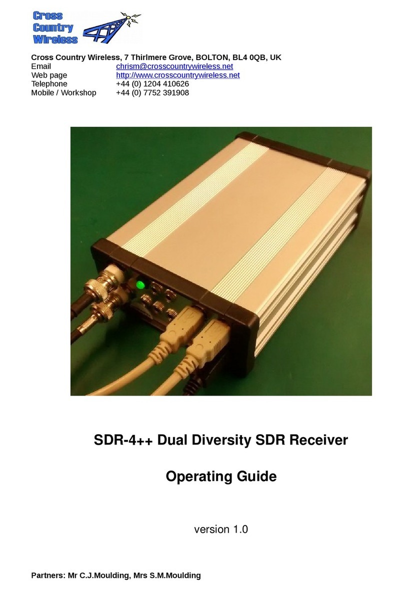 Cross Country Wireless SDR-4++ User manual