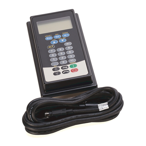 PowerFlex 20-him-c3s User manual