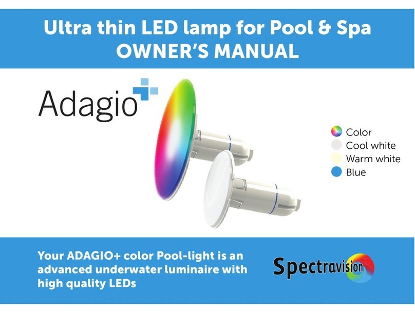Spectravision PLA100-RGB User manual