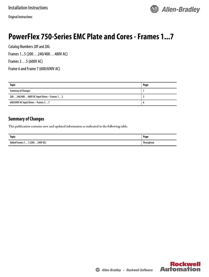 Allen-Bradley PowerFlex 750 Series User manual