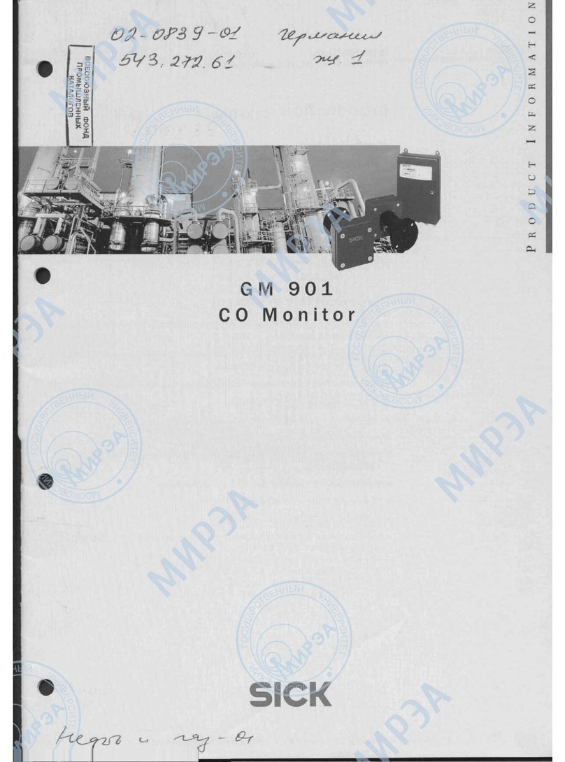 SICK GM901 User manual SICK GM901 User manual