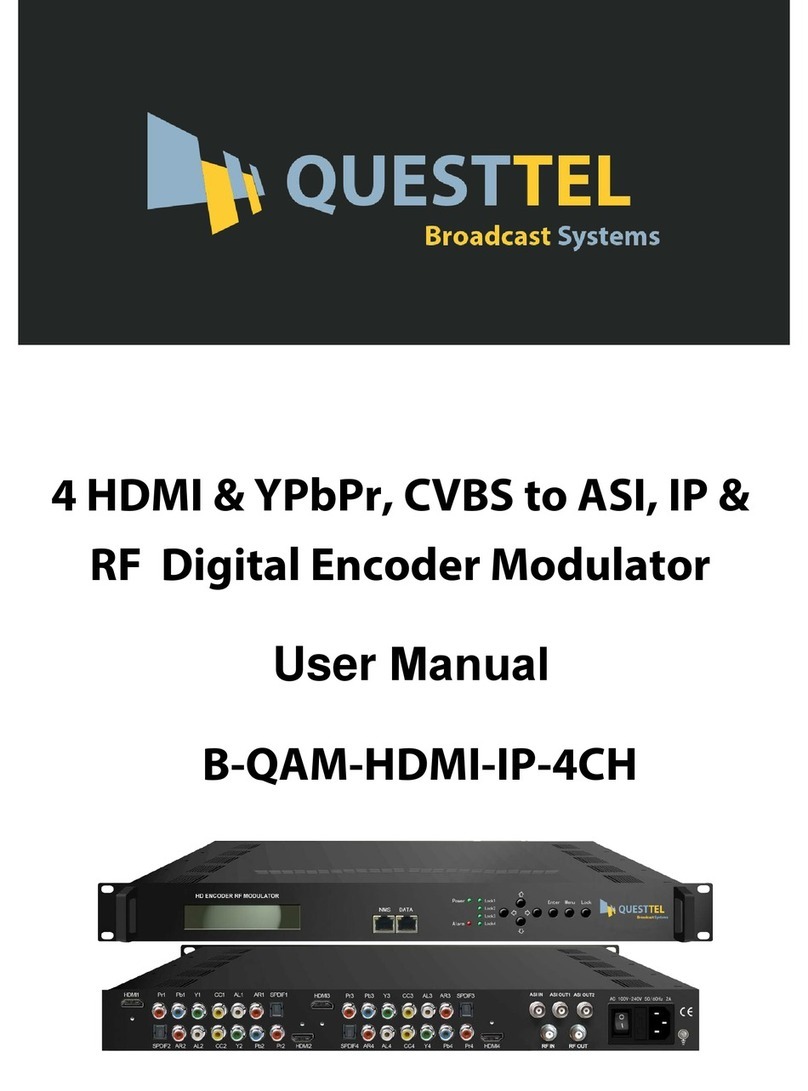 Questtel B-QAM-HDMI-IP-4CH user manual