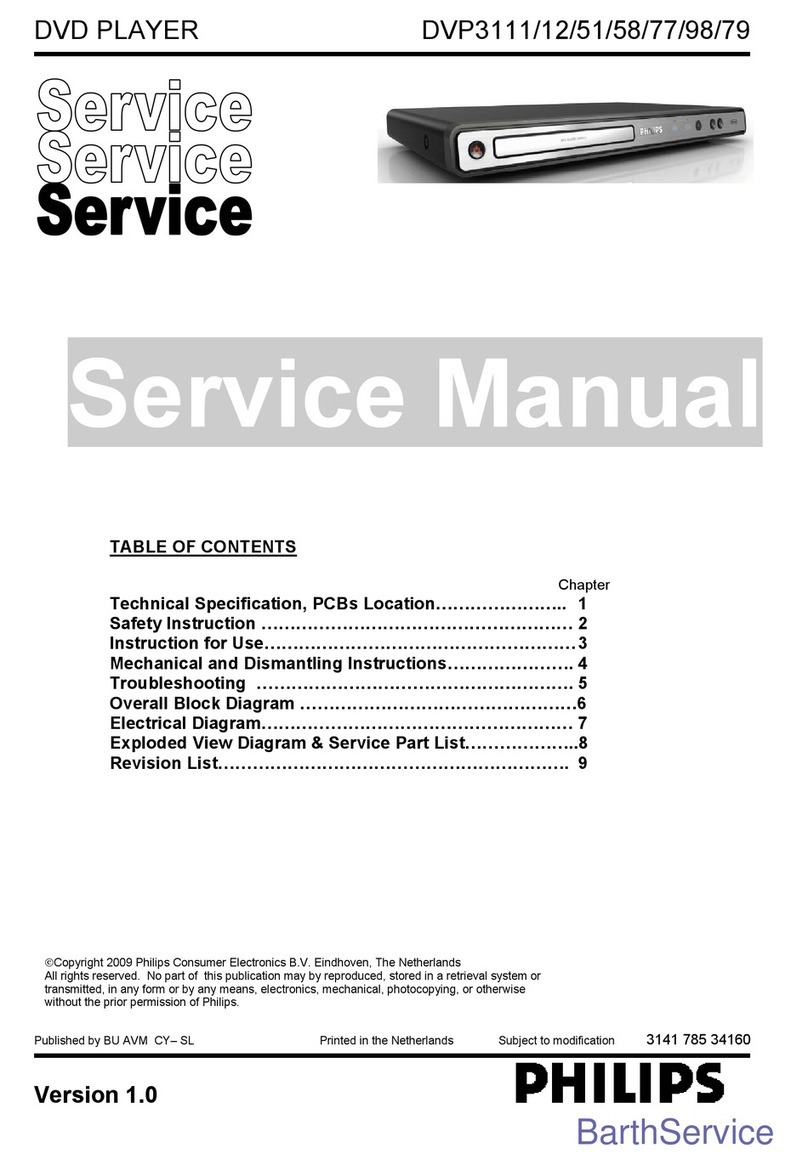 Philips DVP3111/12 Service manual