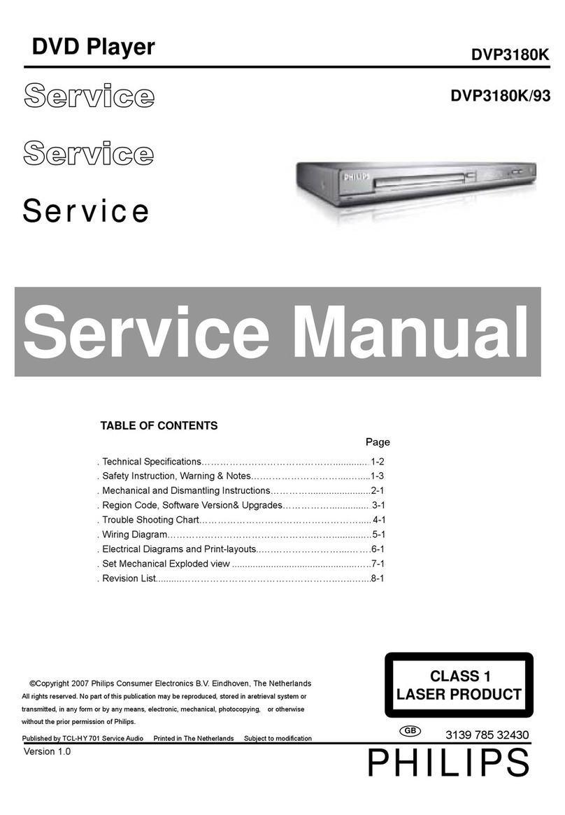 Philips DVP3180K Service manual