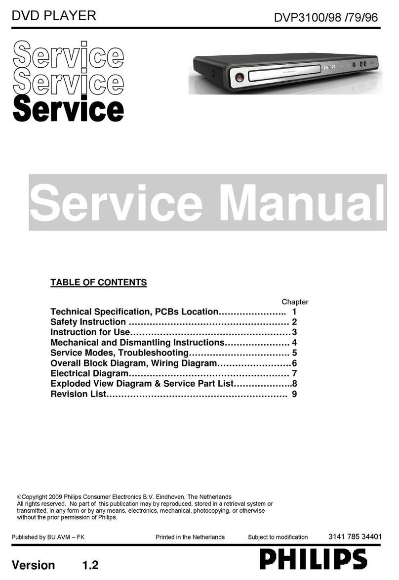 Philips DVP3100/96 User manual