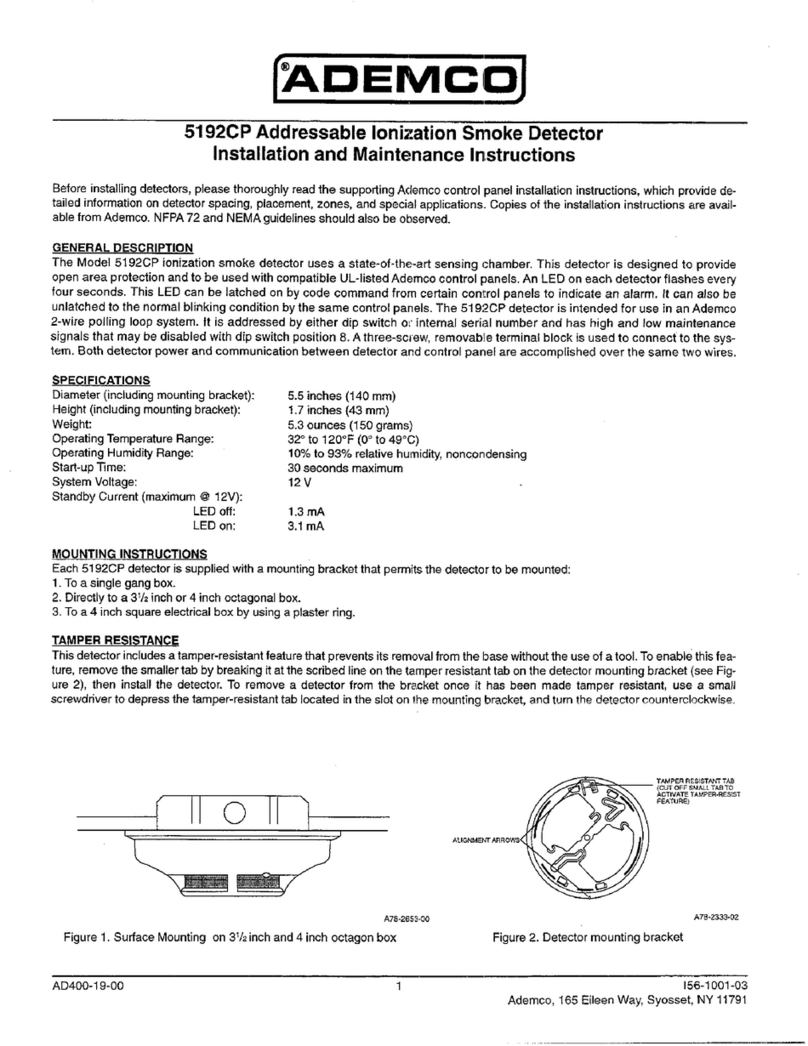 ADEMCO 5192CP User manual ADEMCO 5192CP User manual