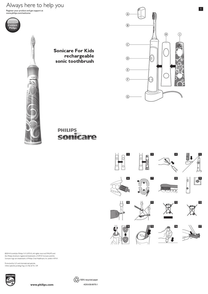 Philips Sonicare User manual