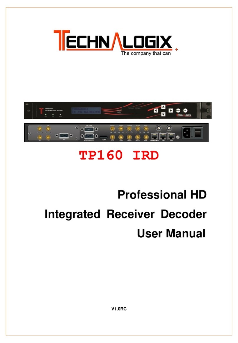 Technalogix TP160 IRD user manual