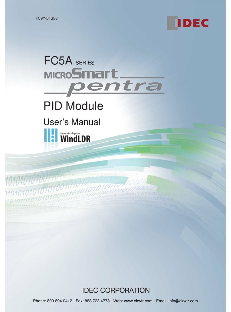 IDEC FC5A-F2M2 user manual
