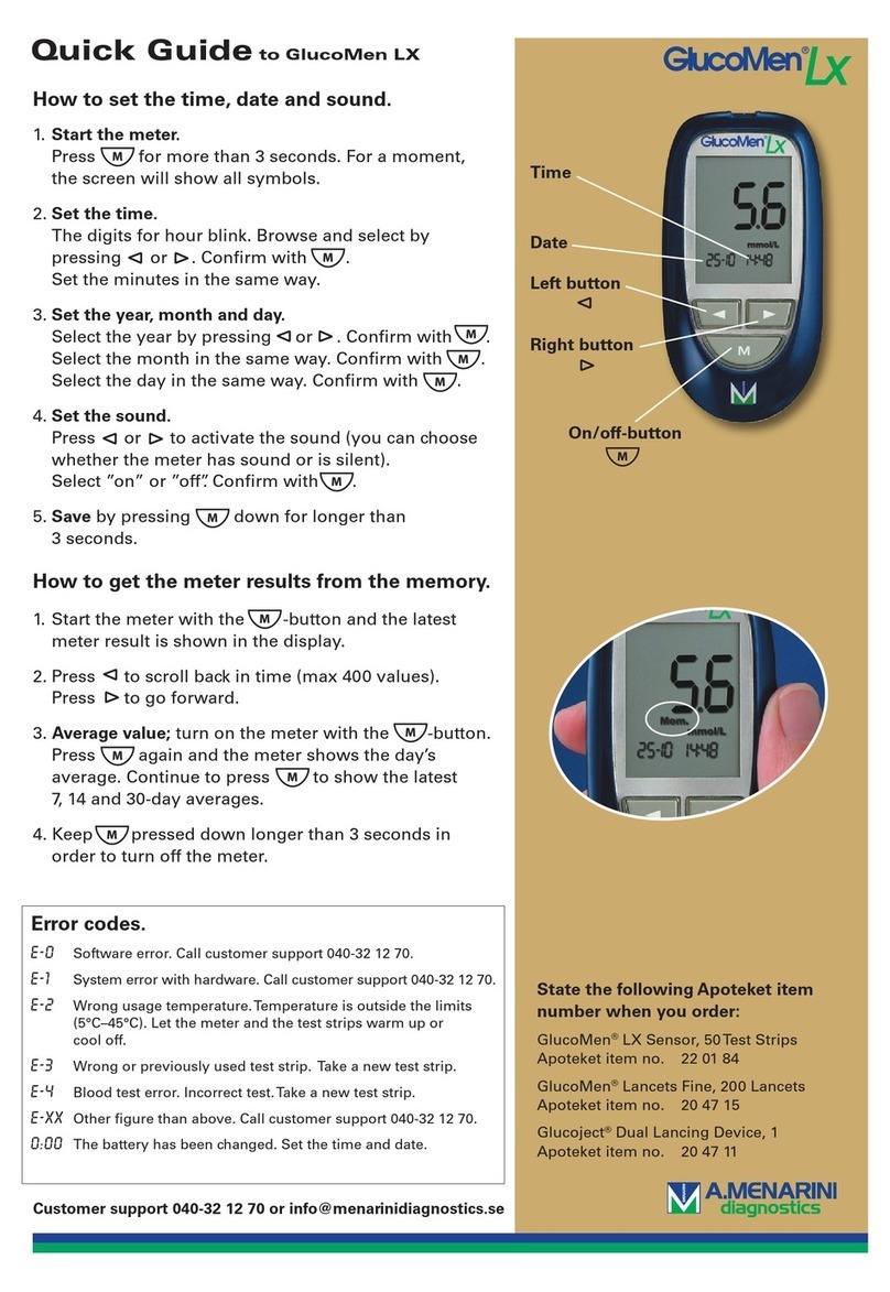 GlucoMen LX quick guide