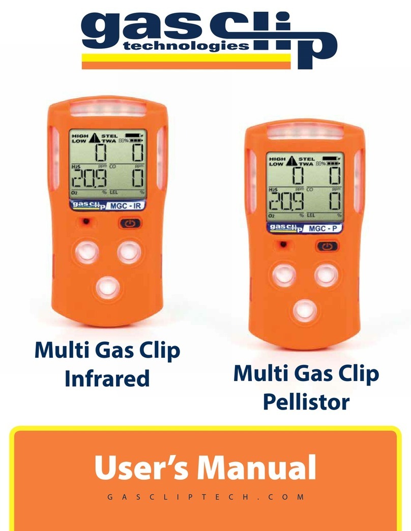 Gas Clip Technologies Multi Gas Clip Infrared user manual