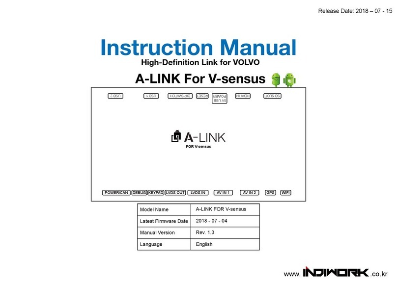 INDIWORK A-LINK For V-sensus User manual