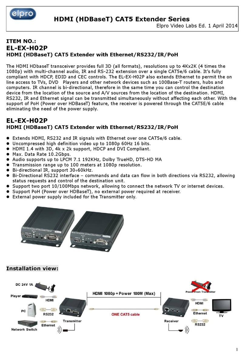 ELPRO EL-EX-H02P user manual