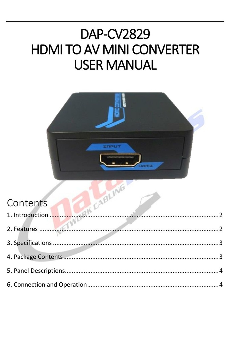DataParts DAP-CV2829 user manual DataParts DAP-CV2829 user manual