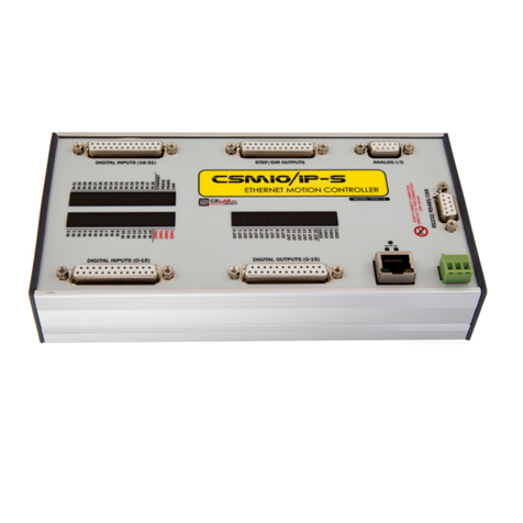 CS-Lab CSMIO IP-S user guide