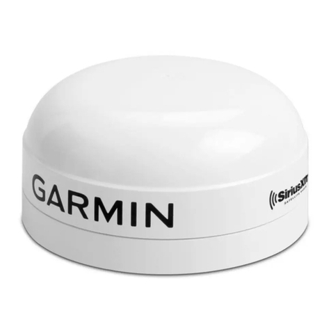 Garmin GXM Series User manual