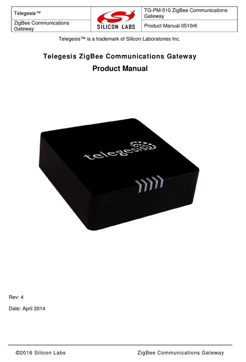 Silicon Laboratories Telegesis GW357 User manual