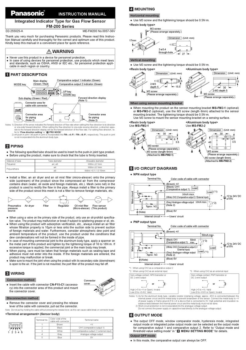 Panasonic FM-252-4-P User manual