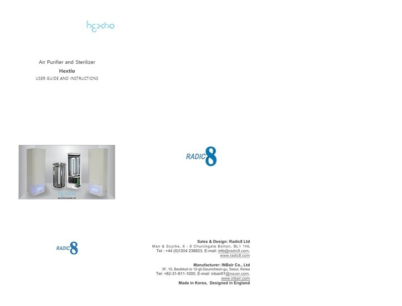 Radic8 Hextio User manual