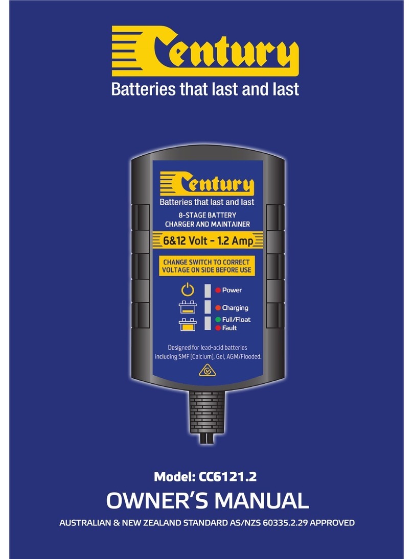 Century CC6121.2 owner's manual