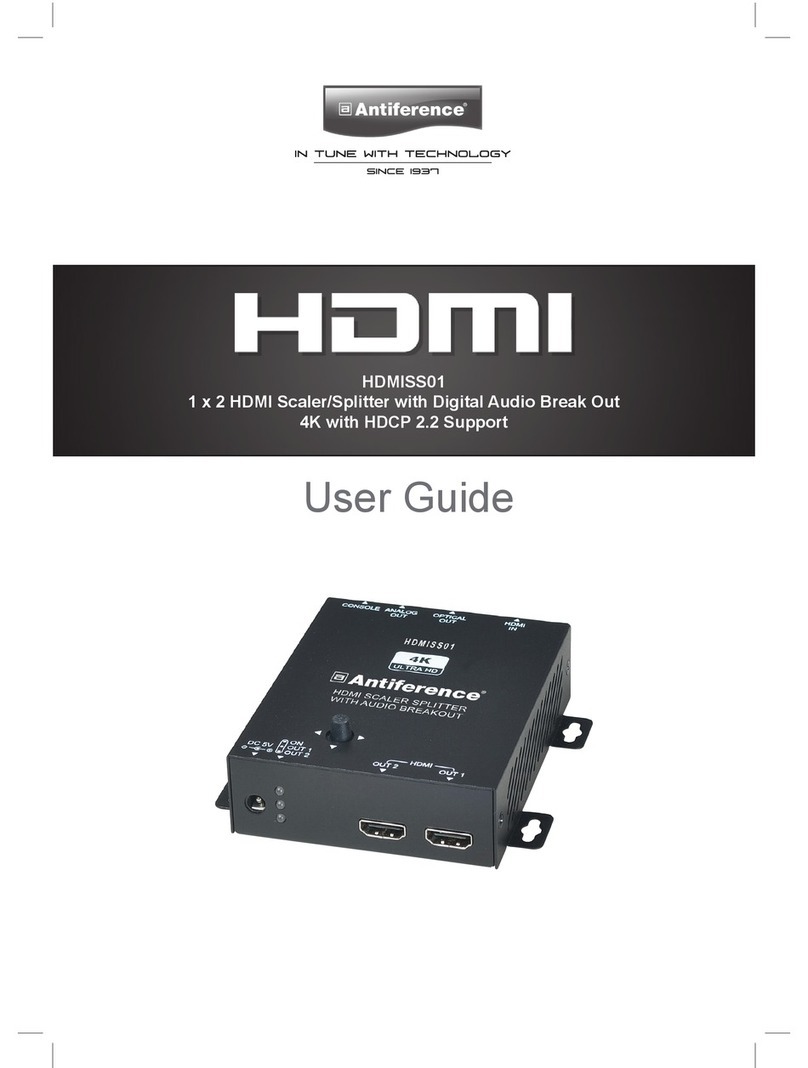 ANTIFERENCE HDMISS01 user guide