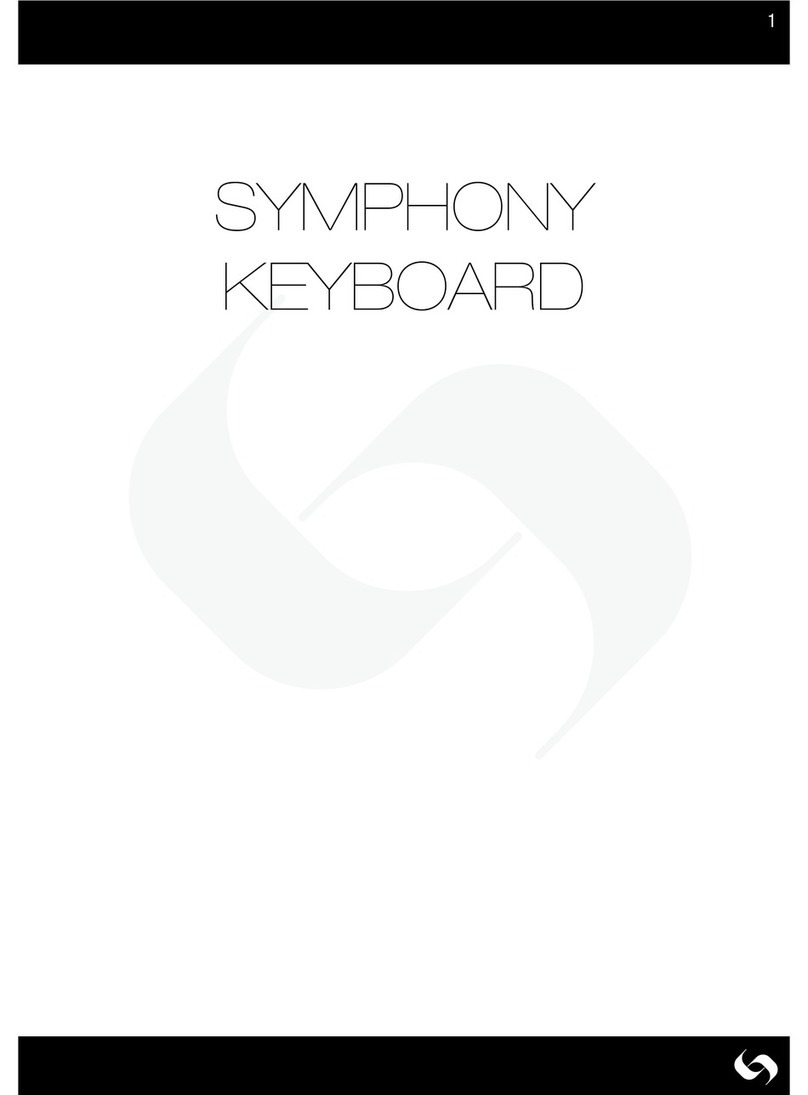 COP Security Symphony user manual