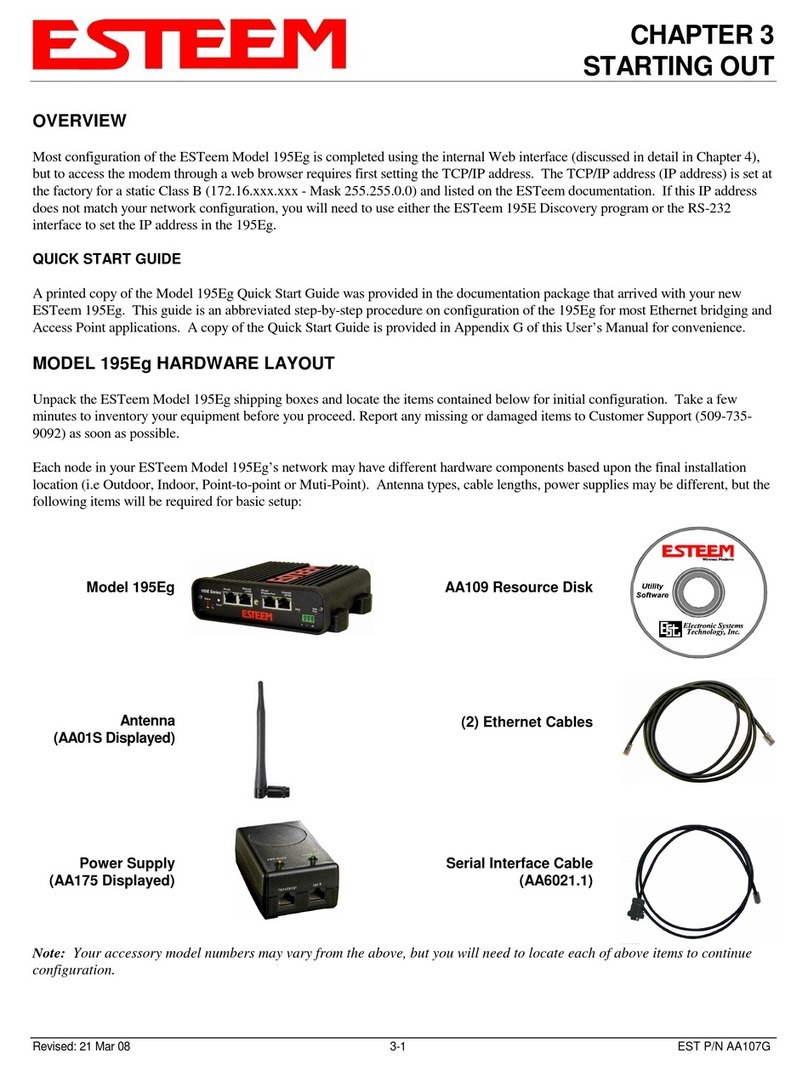 ESTeem 195Eg User manual