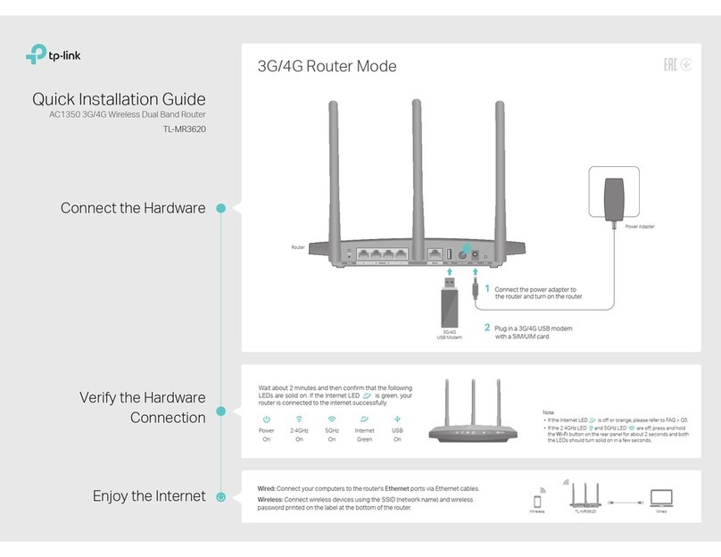 TP-Link TL-MR3620 User manual