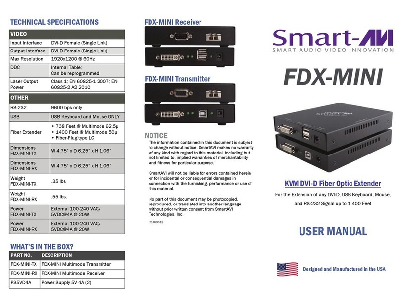 SMART-AVI FDX-MINI-TX user manual