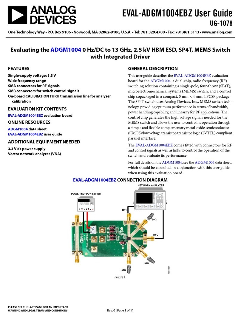 Analog Devices ADGM1004EBZ User manual
