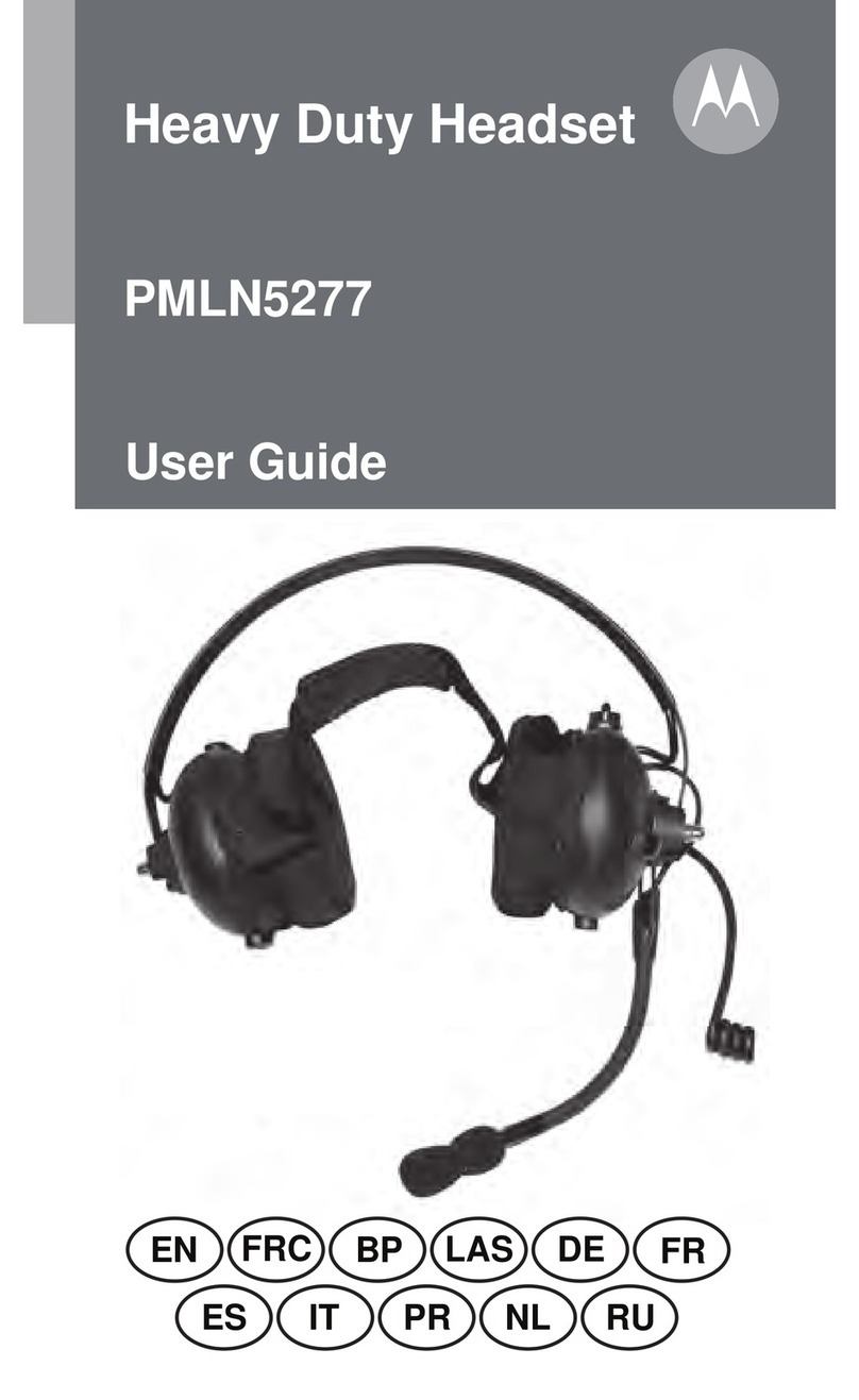 Motorola PMLN5277 User manual