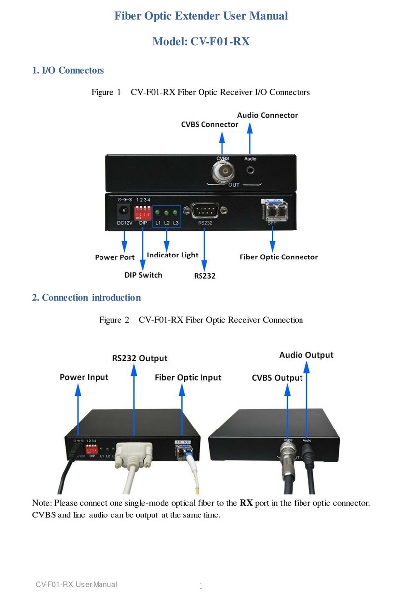 4KDVB CV-F01-RX user manual