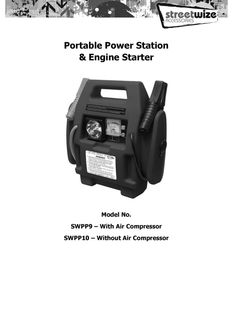 Streetwize SWPP9 user guide