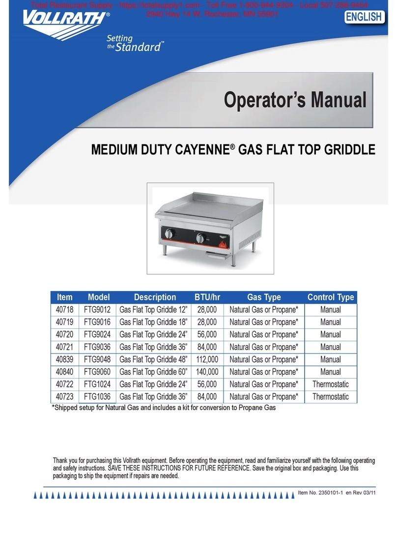 Vollrath 40718 Operator's manual