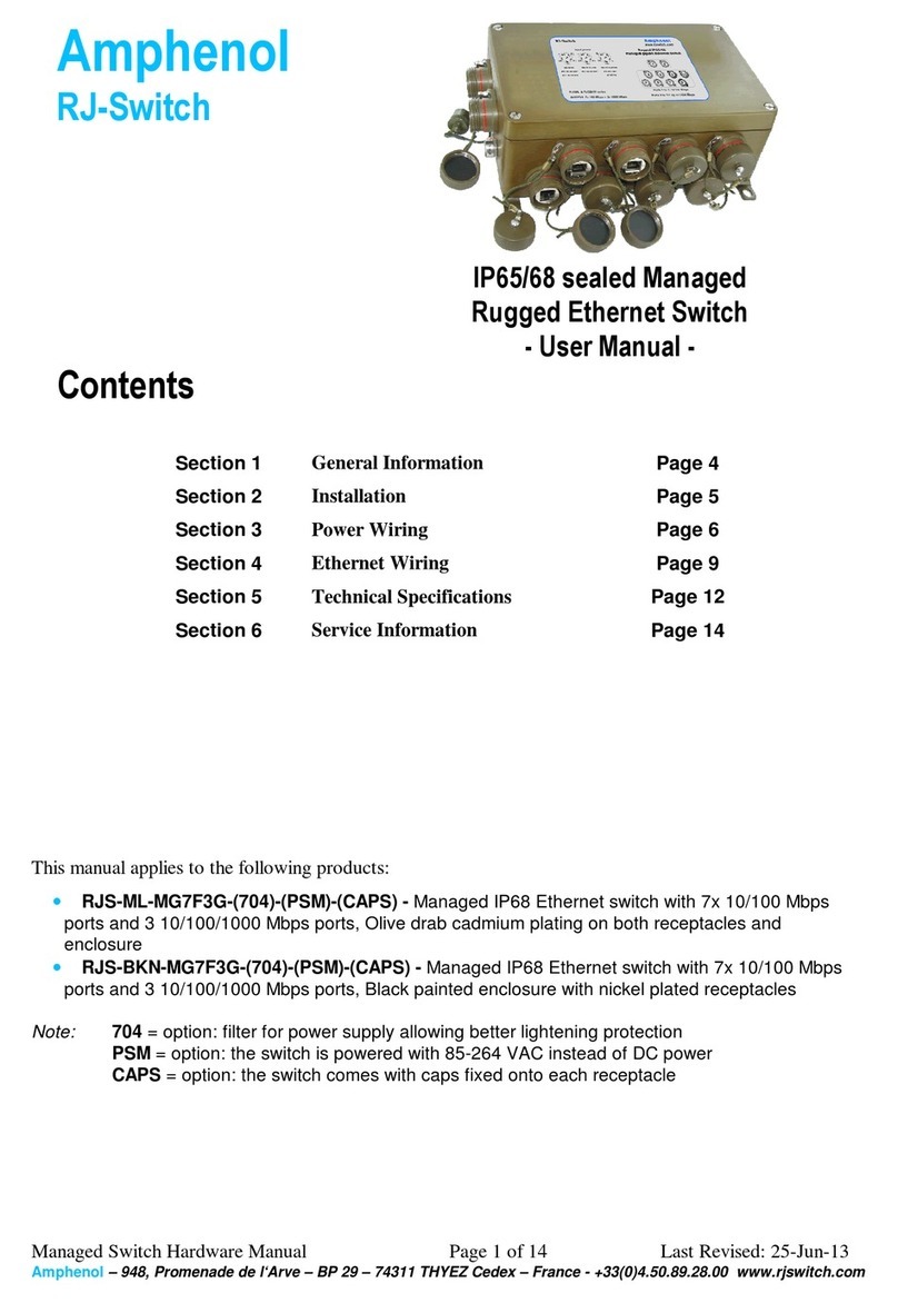 Amphenol RJS-ML-MG7F3G-CAPS user manual