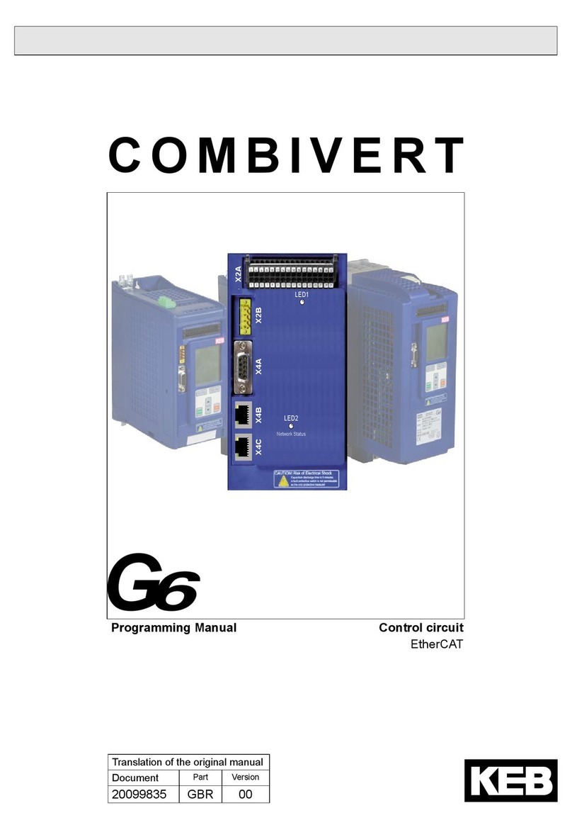 KEBCO COMBIVERT G6 series Programming manual