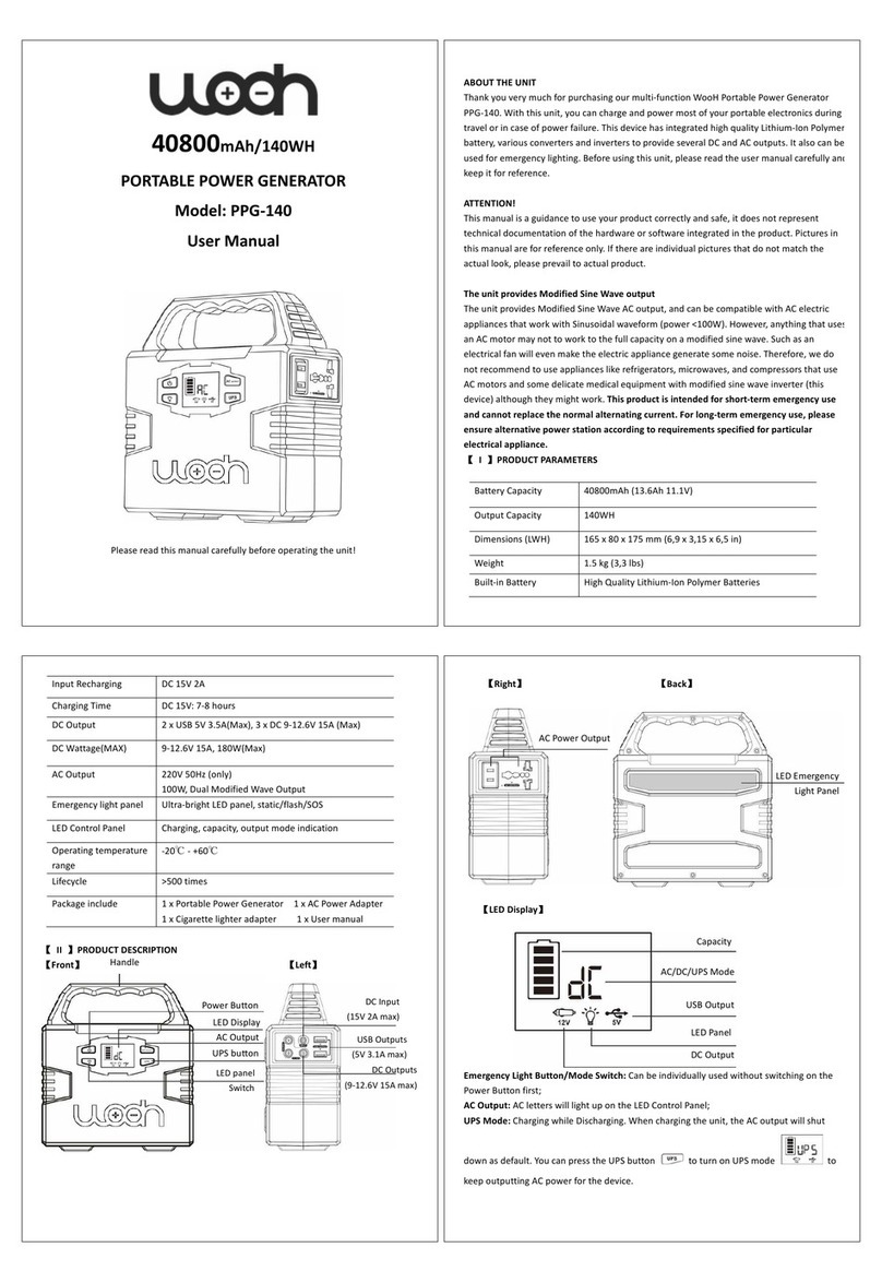 Wooh PPG-140 user manual