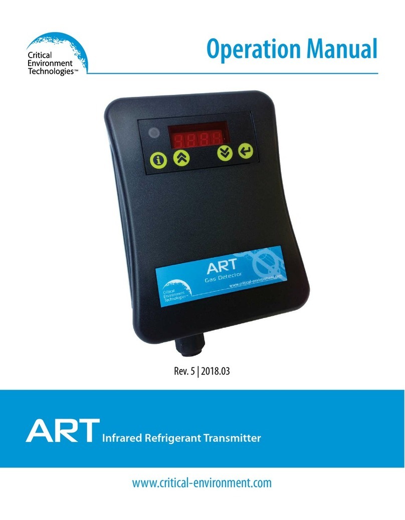 CET ART Operation manual CET ART Operation manual