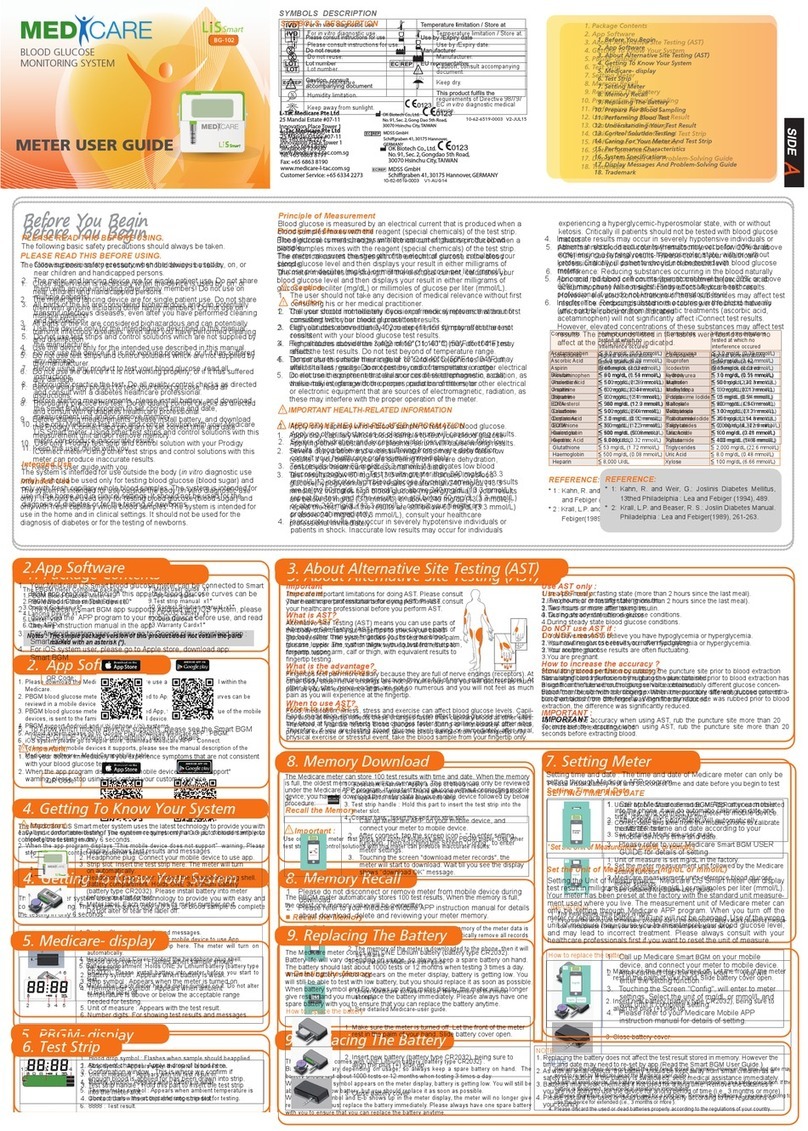 Medicare LIS SMART BG-102 user guide