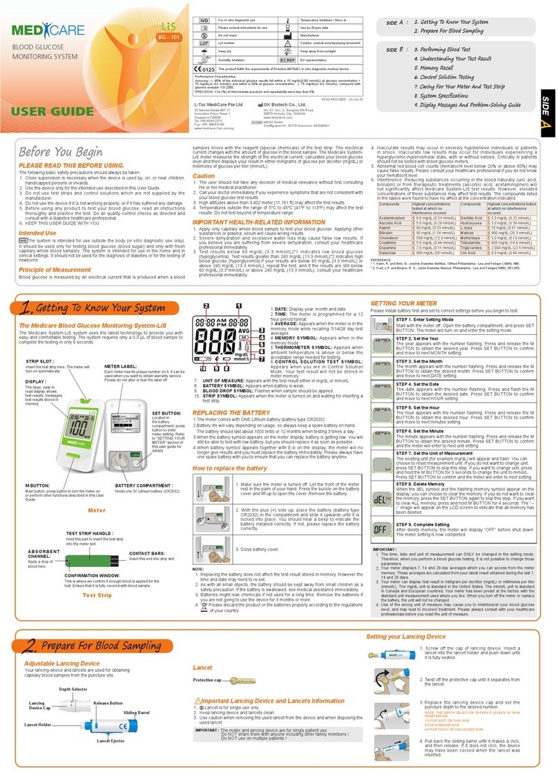 Medicare LIS BG-101 user guide
