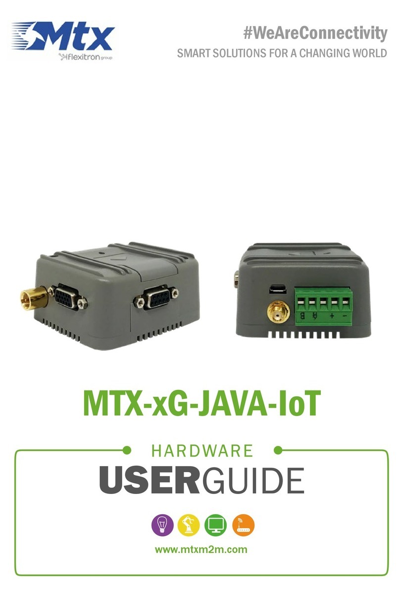 MTX MTX-4G-JAVA-IoT Hardware user's guide