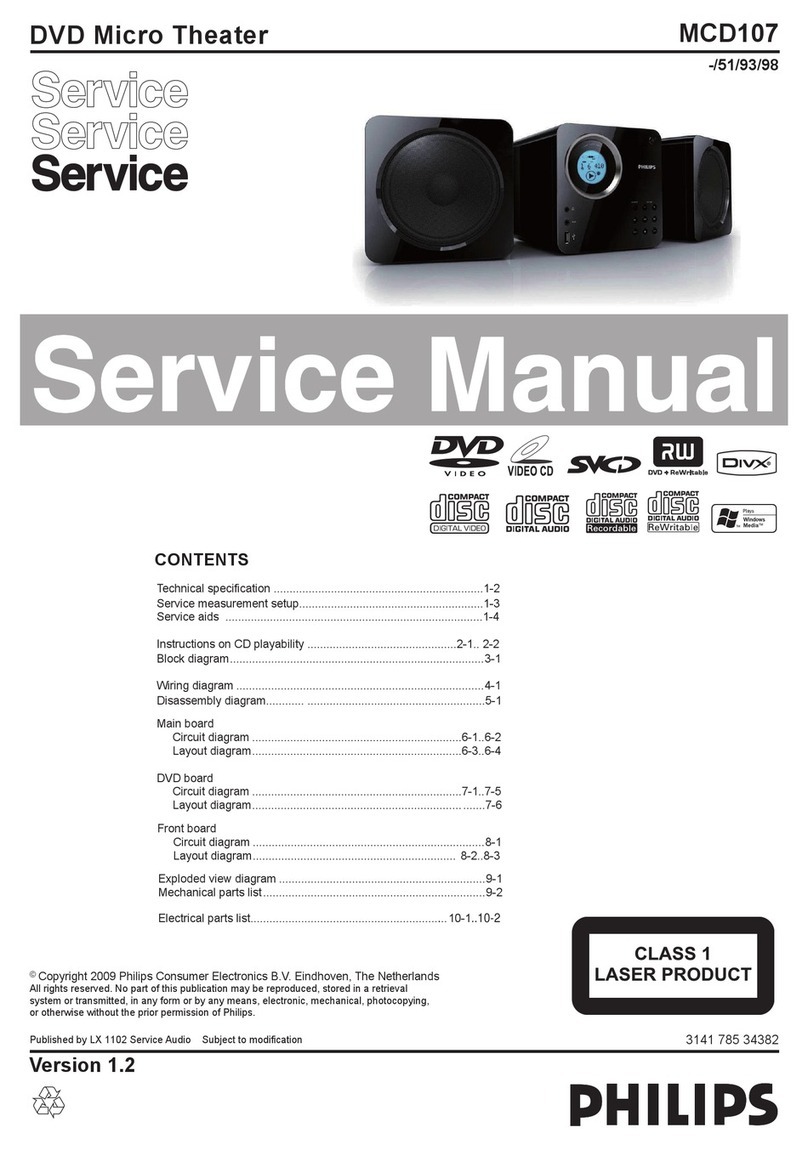 Philips MCD107 Service manual
