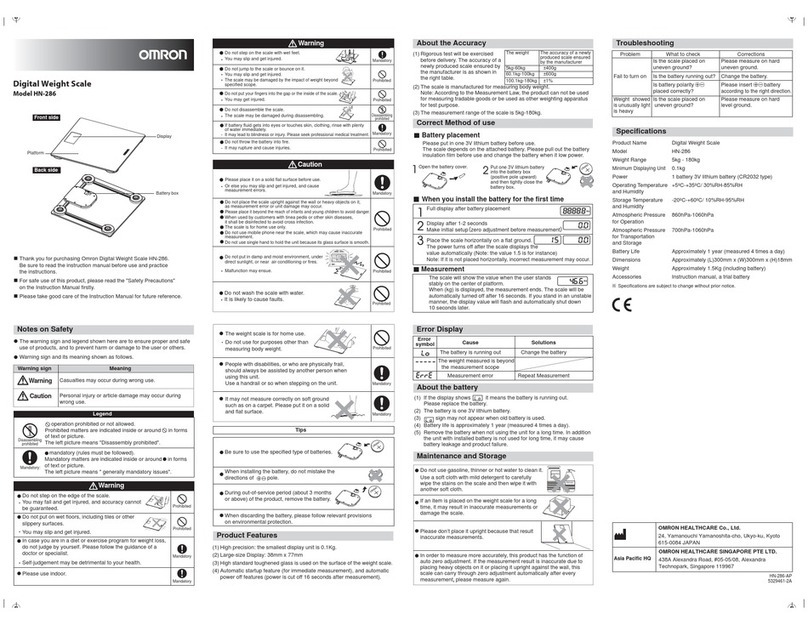 Omron HN-286 User manual
